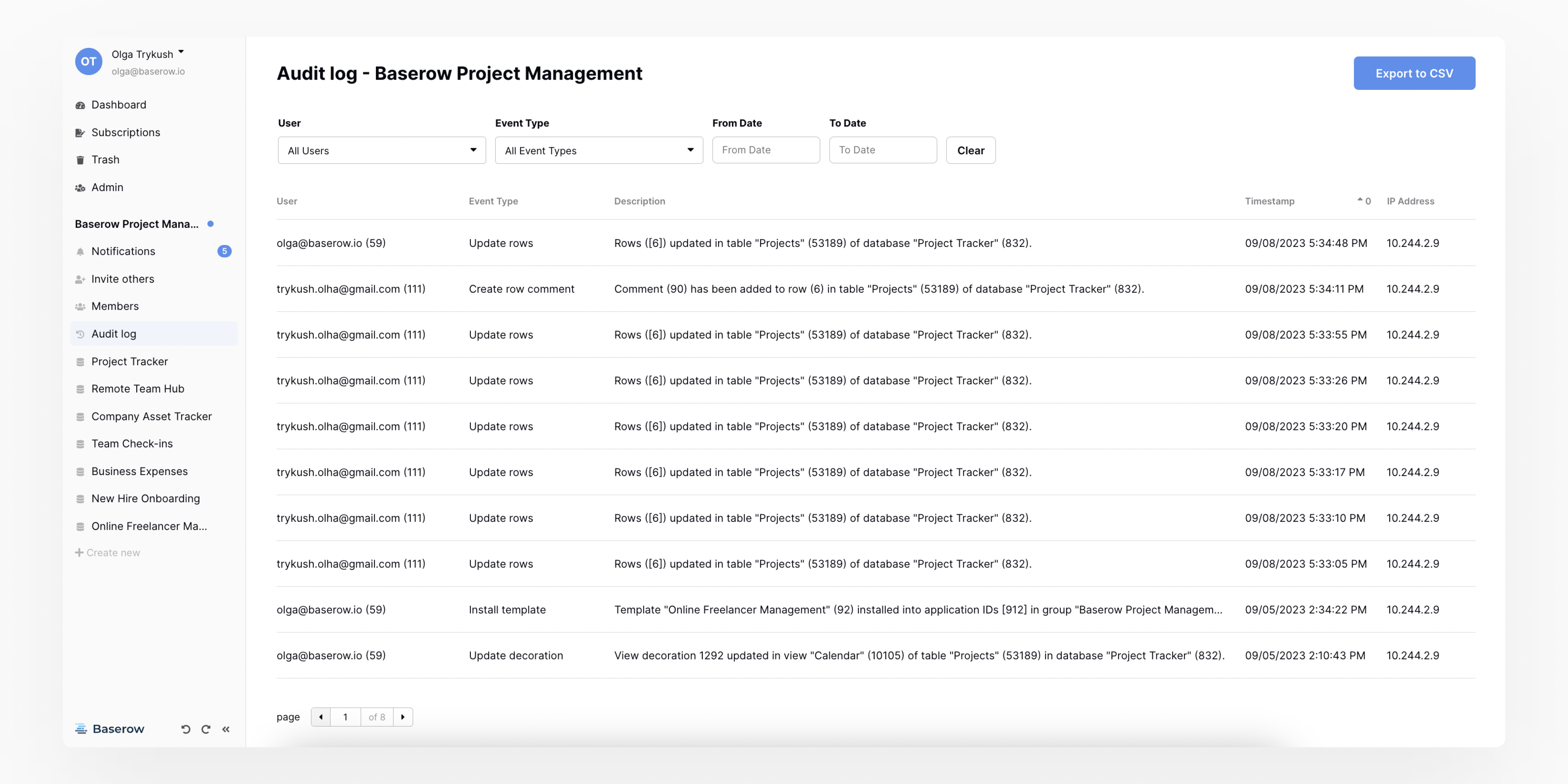 Workspace-level audit log